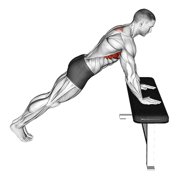Incline Scapula Push up