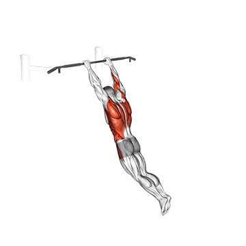Swing 360 movement animation