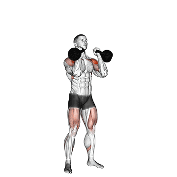 Kettlebell Double Push Press movement animation